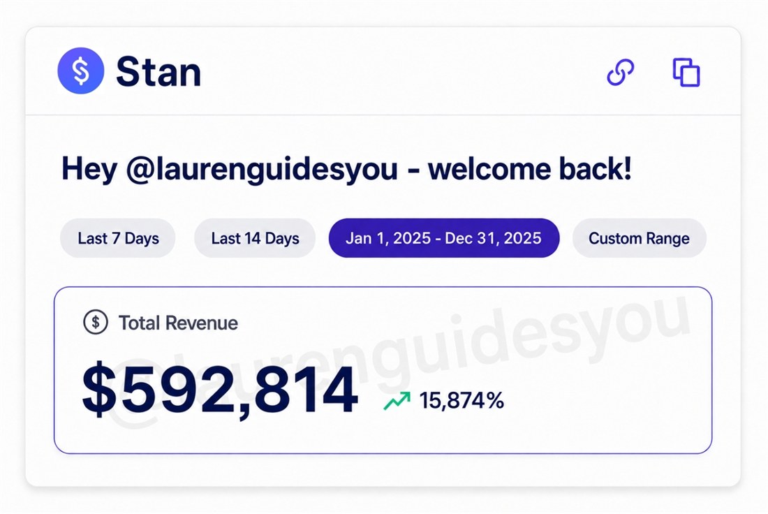 Stan dashboard showing $592,814 total revenue in 2025