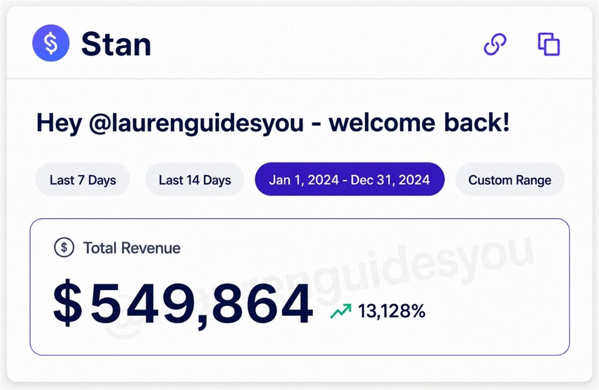 Stan Store sales screenshot
