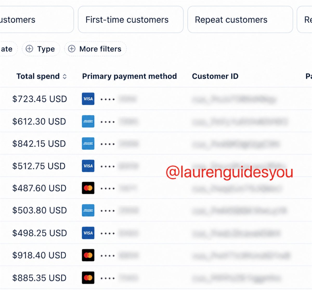 Sales proof screenshot