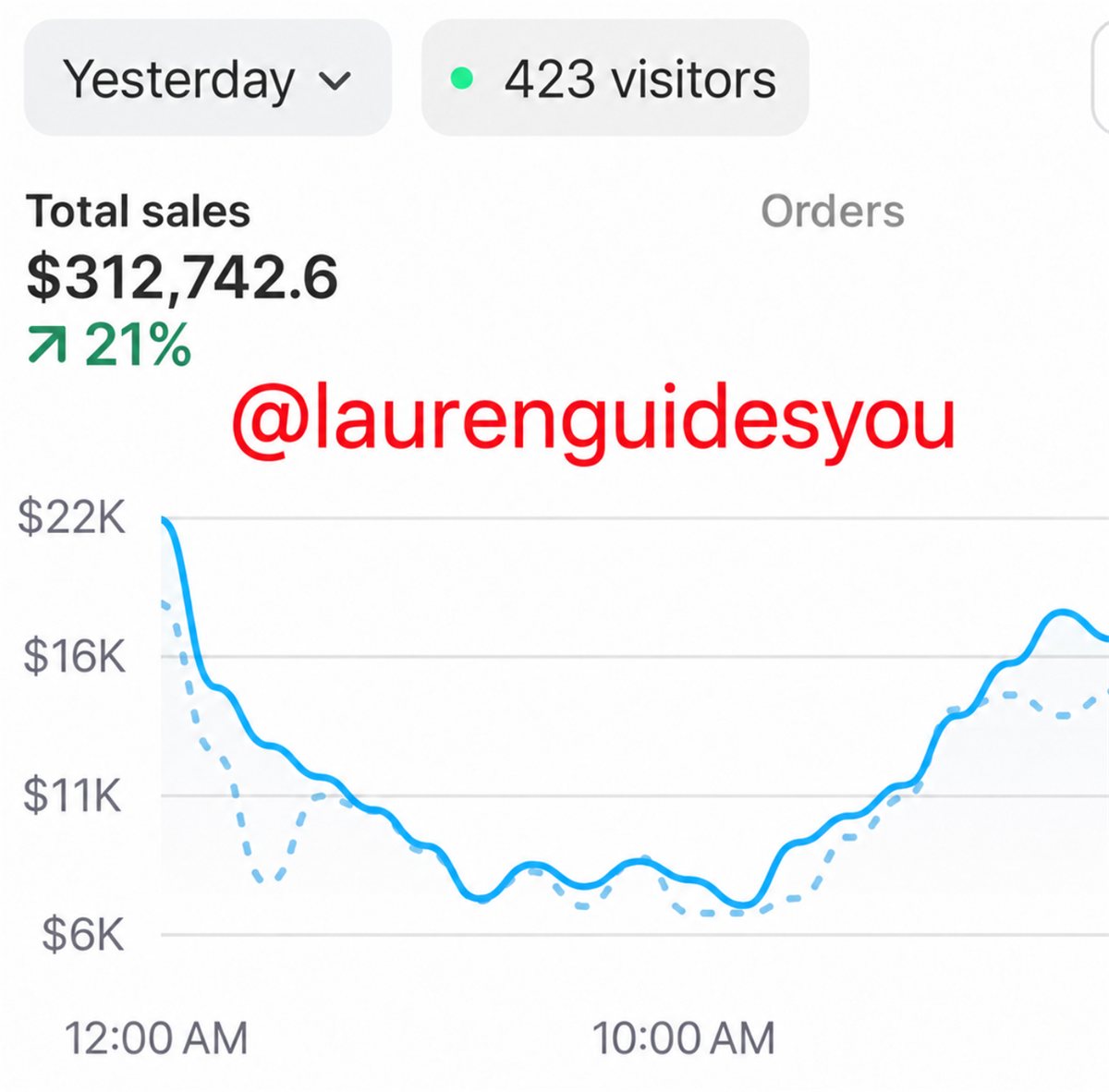 Sales proof screenshot